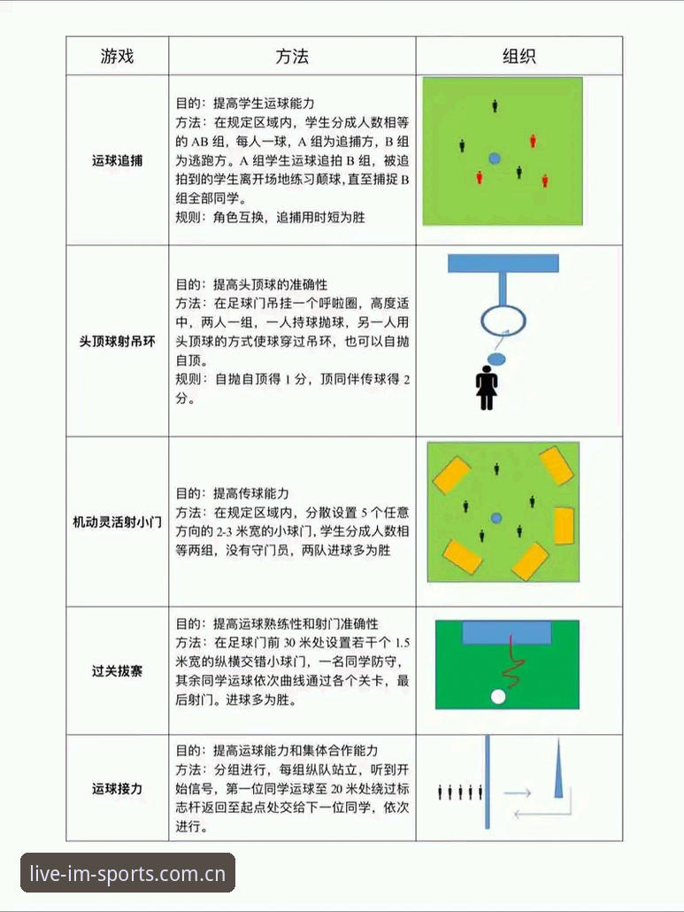 IM体育全讯足球电竞赛程功能详解 如何用IM体育全讯足球电竞赛程功能做好赛事跟踪?一篇操作教程