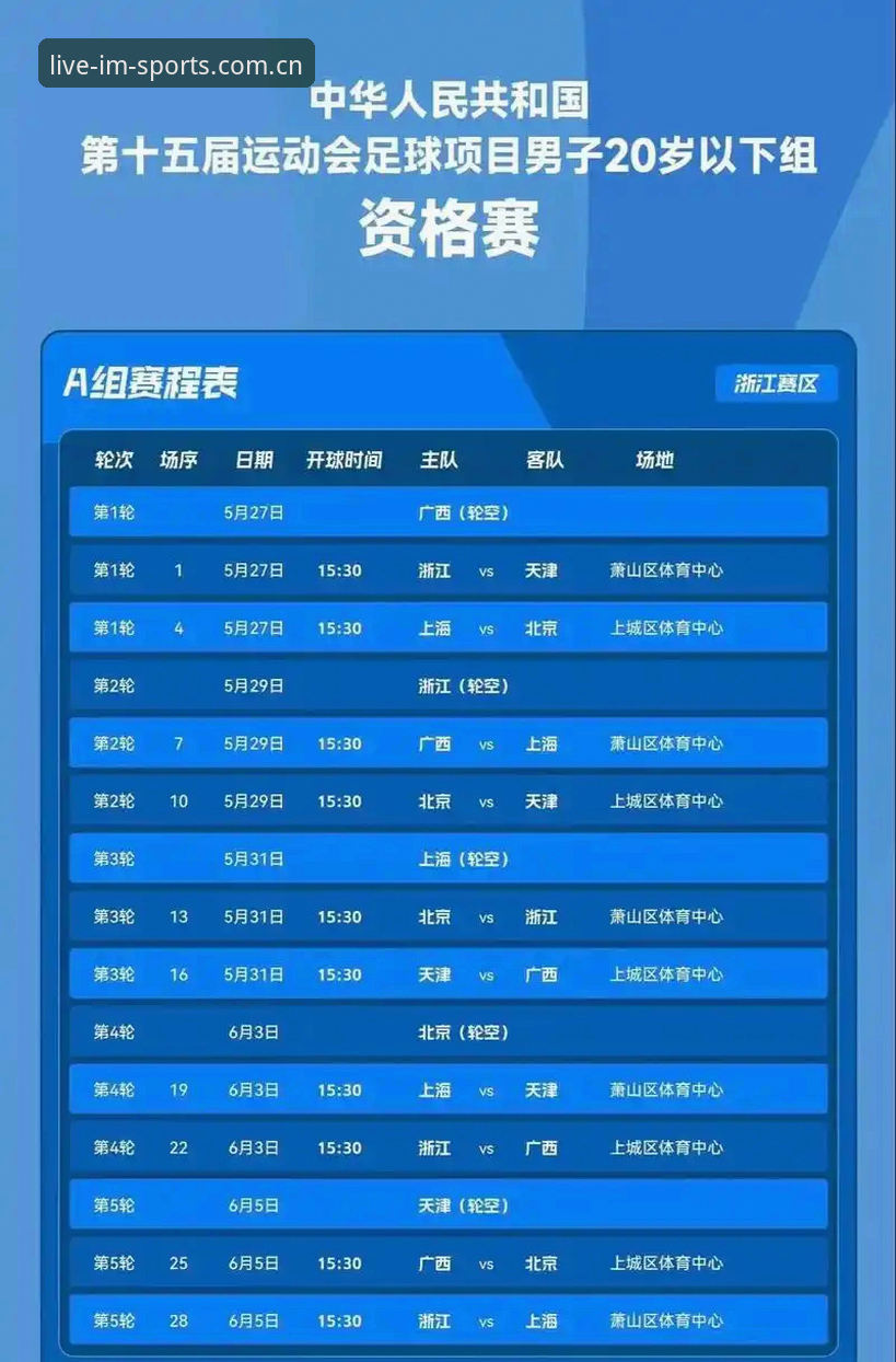 用户问的是“IM体育全讯足球电竞赛程怎么样”，我的回答很直接：3组数据告诉你它的实战价值