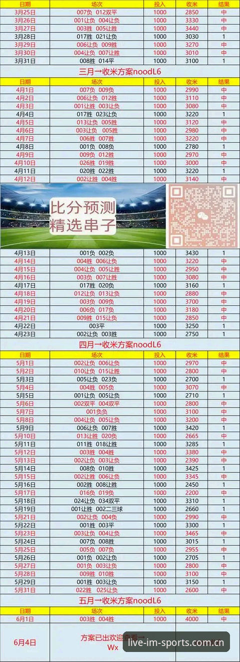 IM体育足球3大高频使用场景详解：电竞赛程、赔率研报与即时比分如何协同追踪