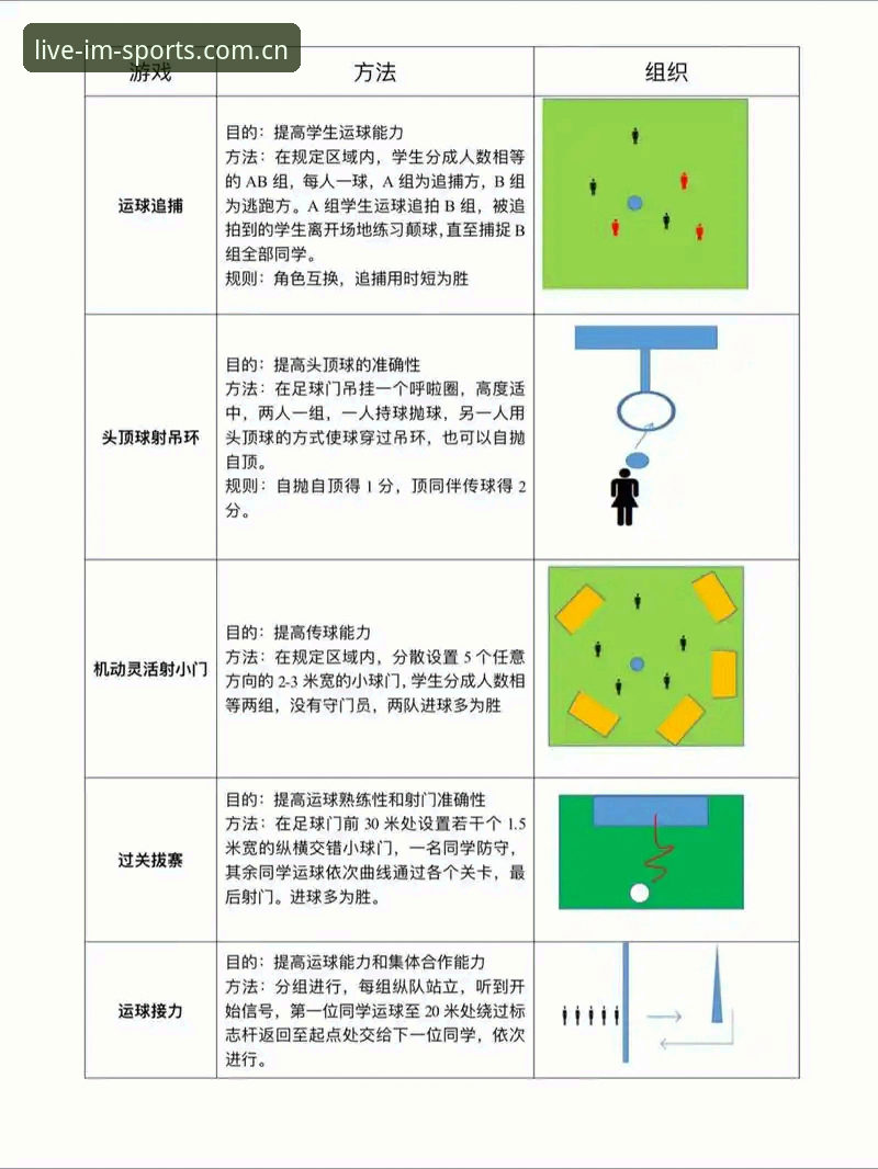 IM体育足球即时比分实时追踪教程：从菜鸟到高手的四步操作指南